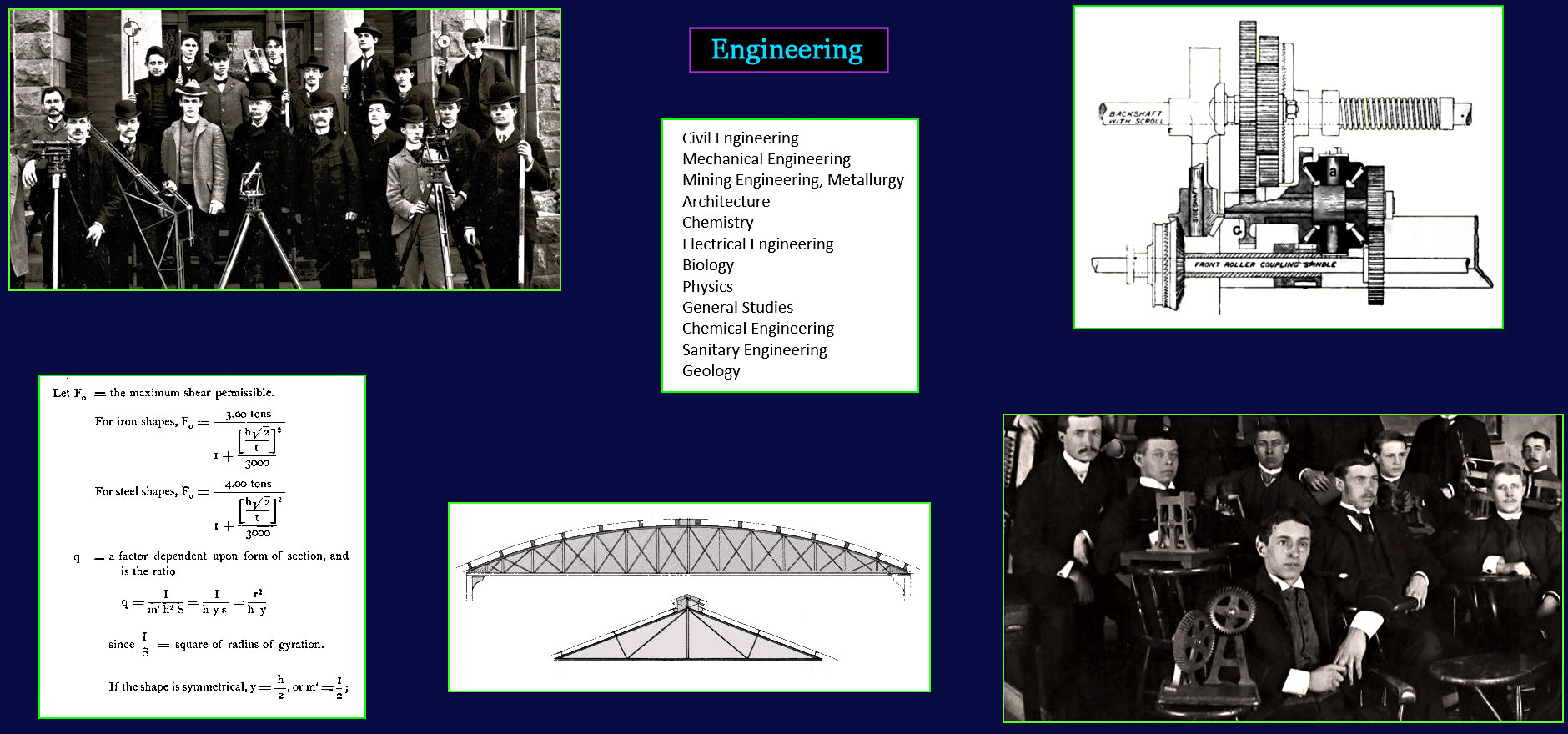 Engineering schools, 1890